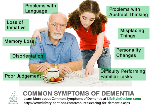 Common-Symptoms-of-Dementia.jpg