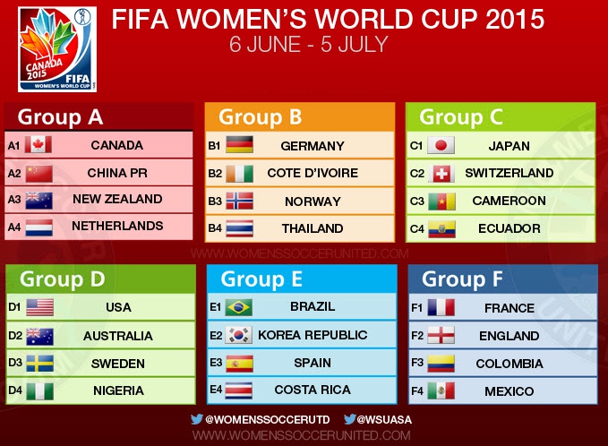Match Fixtures FIFA Womens World Cup 2015 In Canada