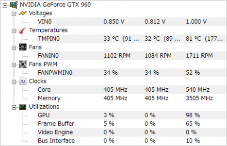 GTX960_シムズ4_GPUの温度