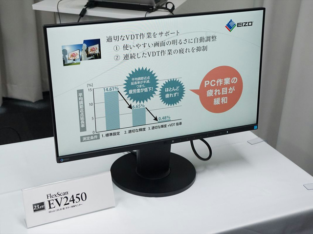 モニター】EIZO 『FlexScan EV2450』 レビューチェック - ヲチモノ